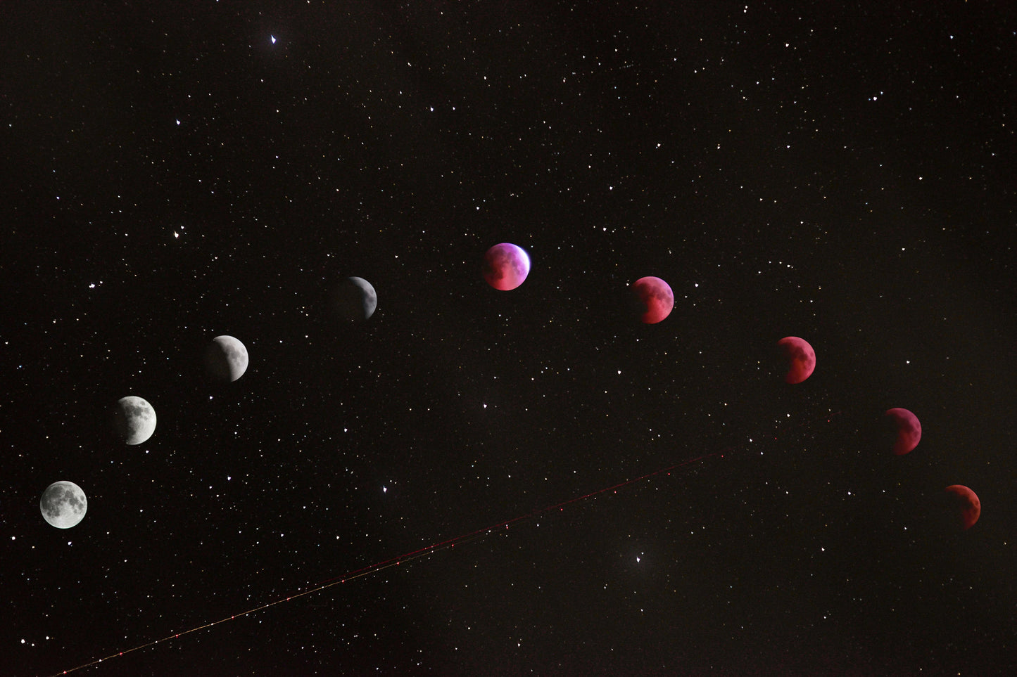 Your Year Ahead Astrology Reading